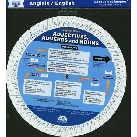 English adjectives, adverbs and nouns: la roue des langues