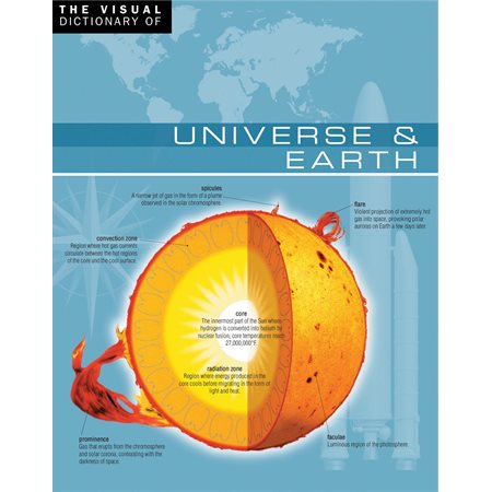 The Visual Dictionary of Universe & Earth