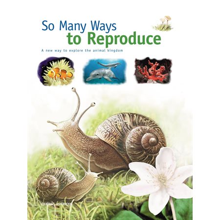 So Many Ways to Reproduce