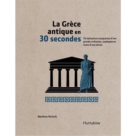 La Gre`ce antique en 30 secondes
