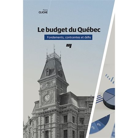 Le budget du Québec