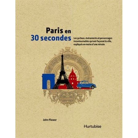 Paris en 30 secondes