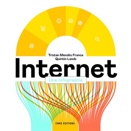 Internet: une infographie